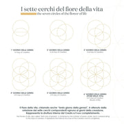 Collana Amen donna Fiore della Vita CLFLLIBBZ3