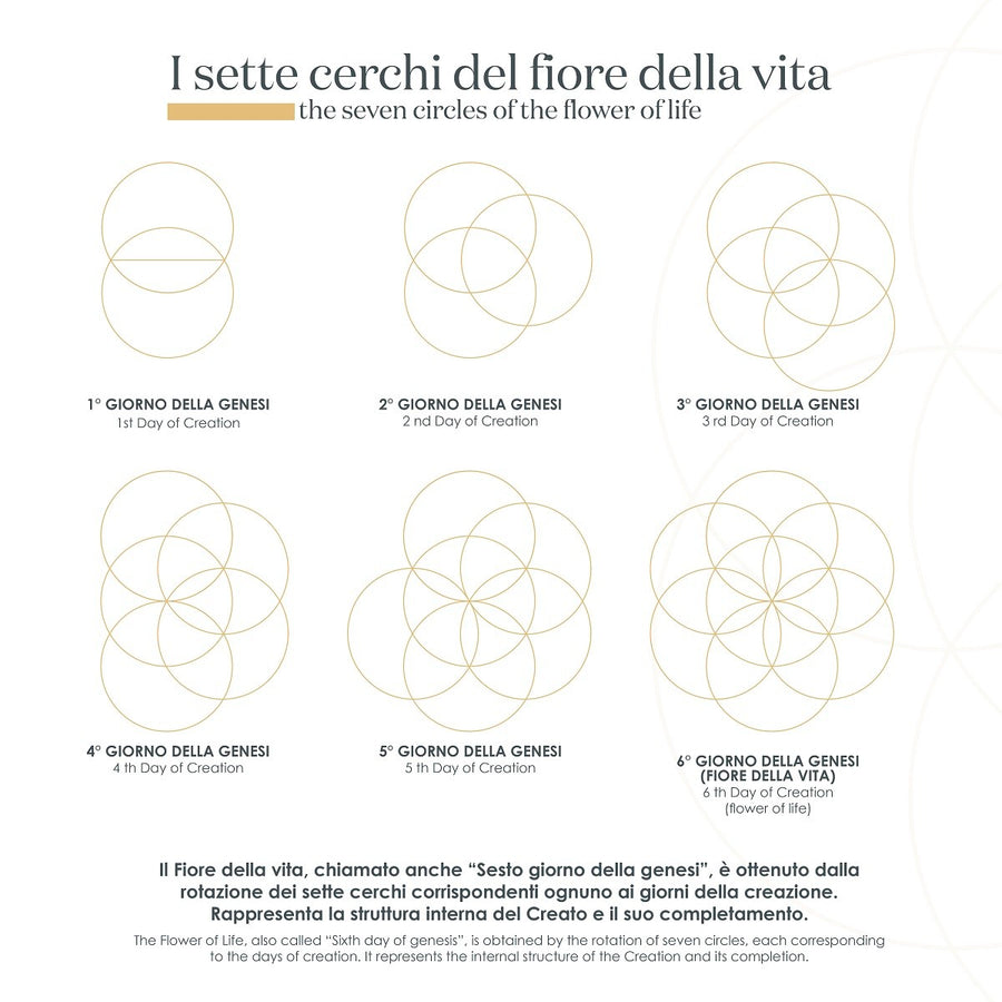 Collana Amen donna Fiore della Vita CLFLLIBBZ3